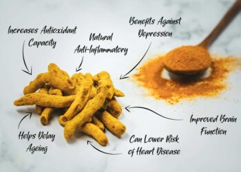Curcumine : Un Anti-Inflammatoire Naturel Puissant, Mais à Condition d’être Bien Assimilée