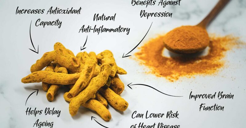 Curcumine : Un Anti-Inflammatoire Naturel Puissant, Mais à Condition d’être Bien Assimilée